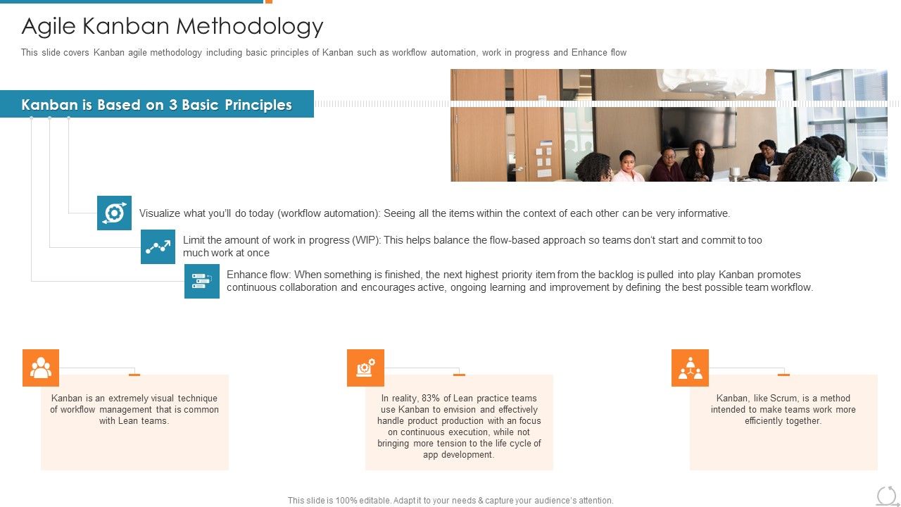 Kanban_And_Lean_Management_Agile_Kanban_Methodology_Sample_PDF_Slide_1.jpg