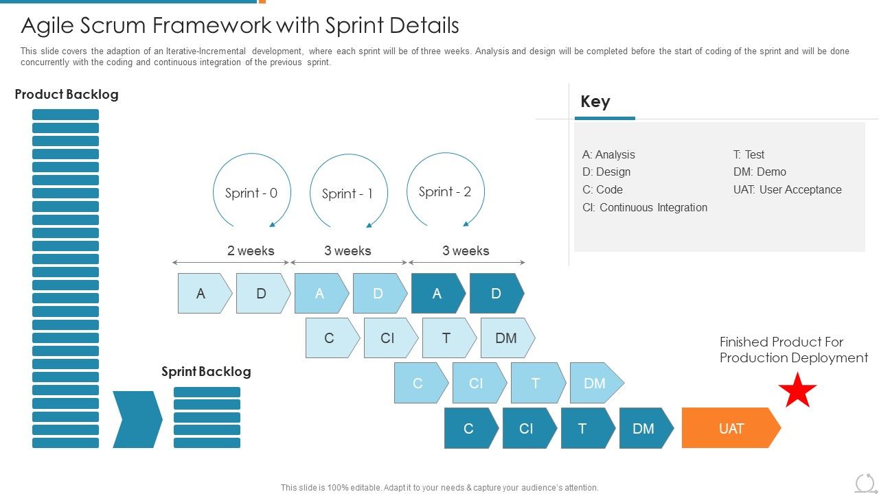Kanban_And_Lean_Management_Agile_Scrum_Framework_With_Sprint_Details_Inspiration_PDF_Slide_1.jpg