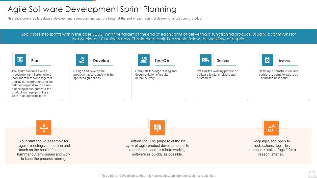 Kanban_And_Lean_Management_Agile_Software_Development_Sprint_Planning_Elements_PDF_Slide_1.jpg