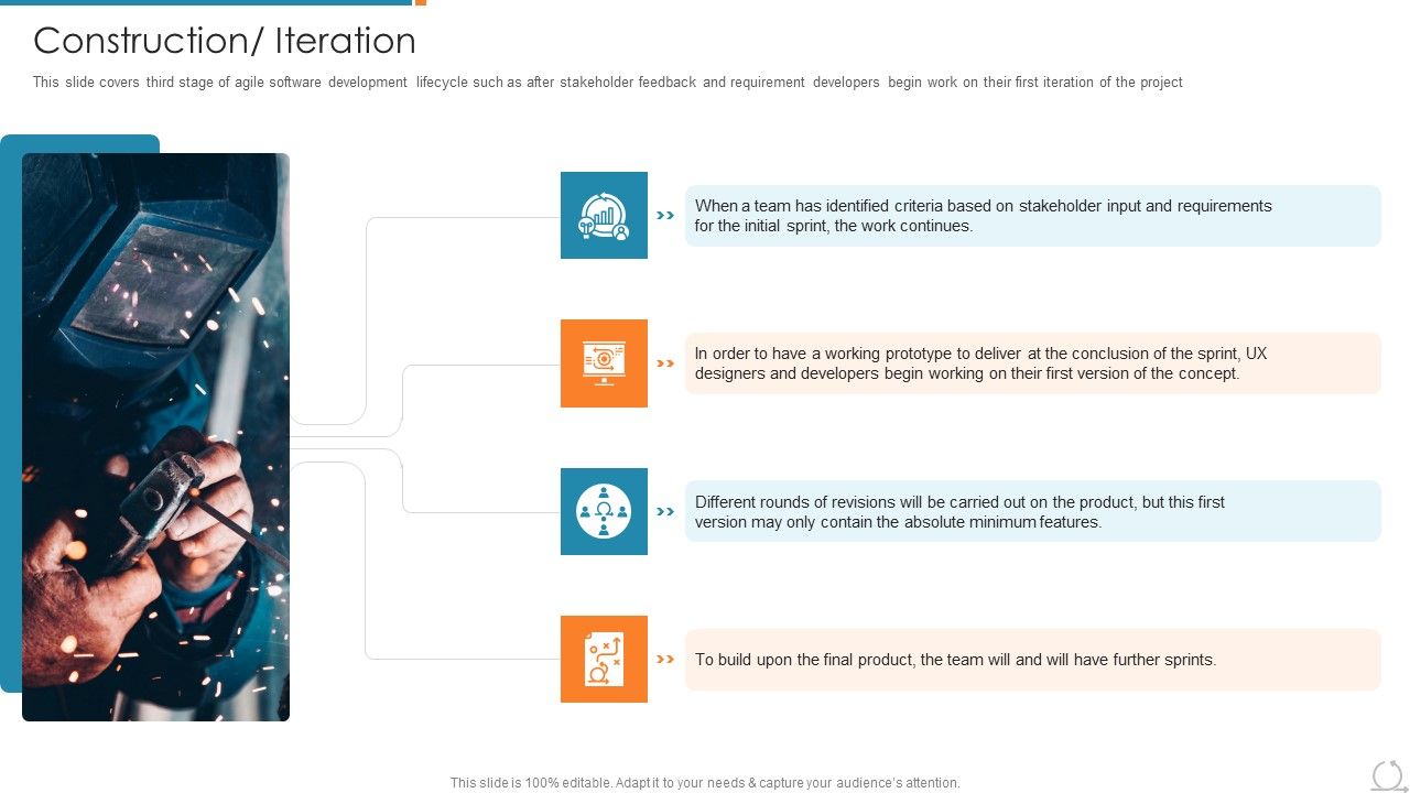 Kanban_And_Lean_Management_Construction_Iteration_Summary_PDF_Slide_1.jpg