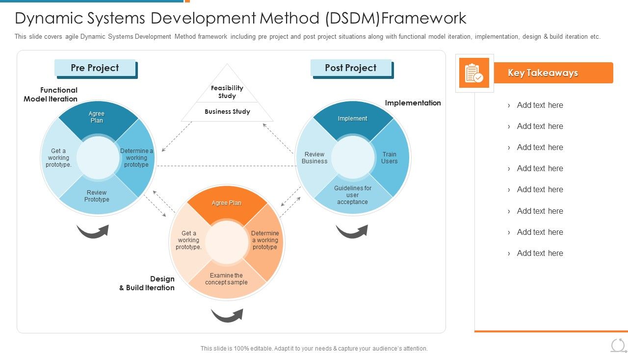 Kanban_And_Lean_Management_Dynamic_Systems_Development_Method_DSDM_Framework_Template_PDF_Slide_1.jpg