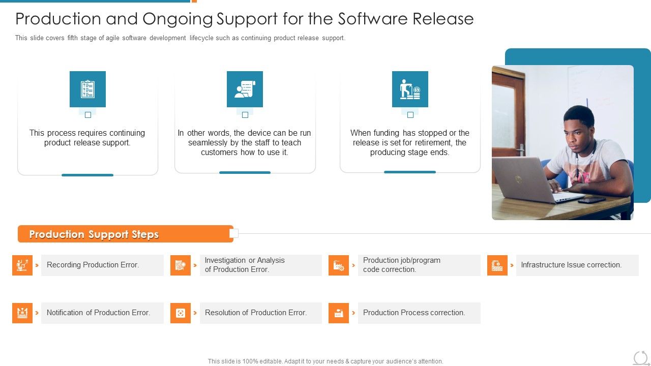 Kanban_And_Lean_Management_Production_And_Ongoing_Support_For_The_Software_Release_Rules_PDF_Slide_1.jpg