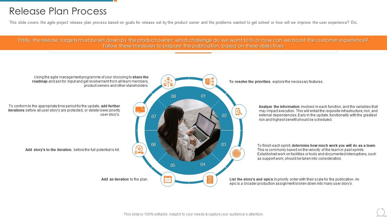 Kanban_And_Lean_Management_Release_Plan_Process_Designs_PDF_Slide_1.jpg