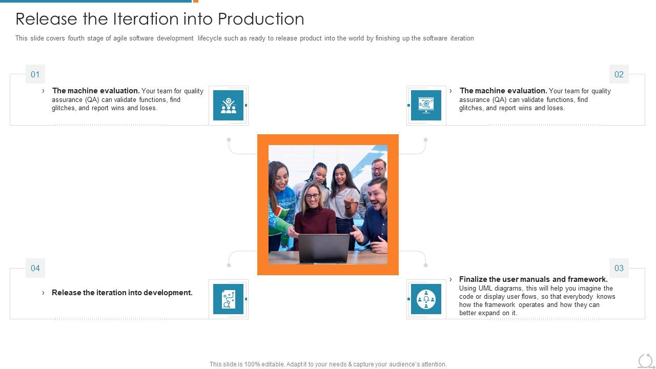 Kanban_And_Lean_Management_Release_The_Iteration_Into_Production_Graphics_PDF_Slide_1.jpg
