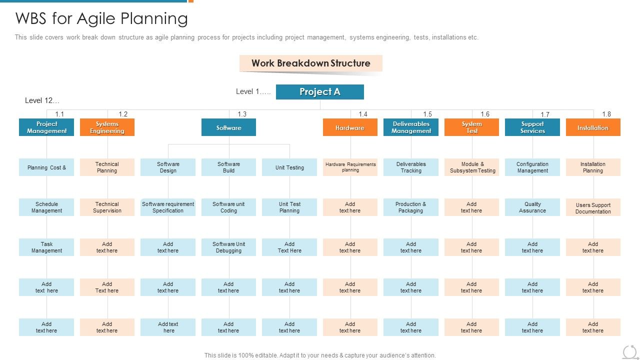 Kanban_And_Lean_Management_Wbs_For_Agile_Planning_Diagrams_PDF_Slide_1.jpg