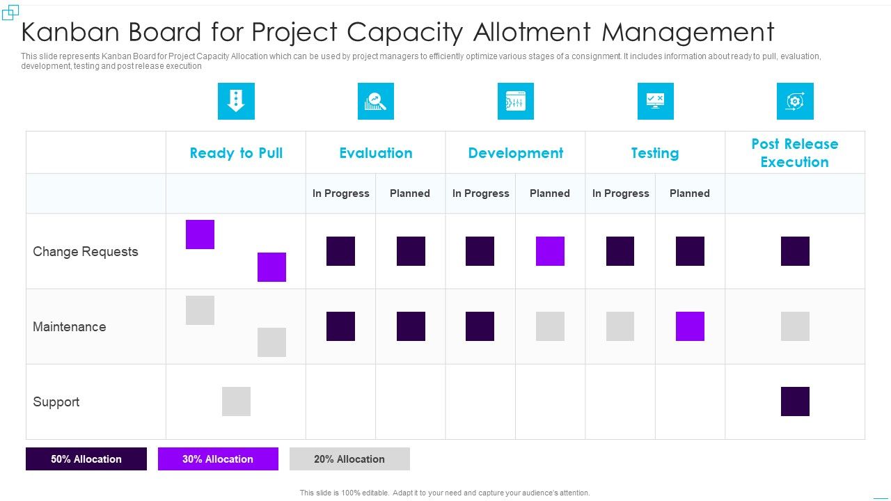 Kanban_Board_For_Project_Capacity_Allotment_Management_Brochure_PDF_Slide_1.jpg