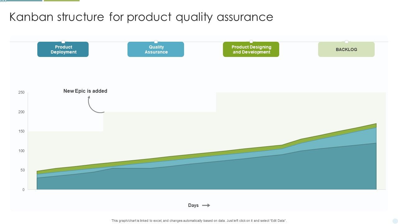 Kanban_Structure_For_Product_Quality_Assurance_Ppt_Portfolio_Deck_PDF_Slide_1.jpg