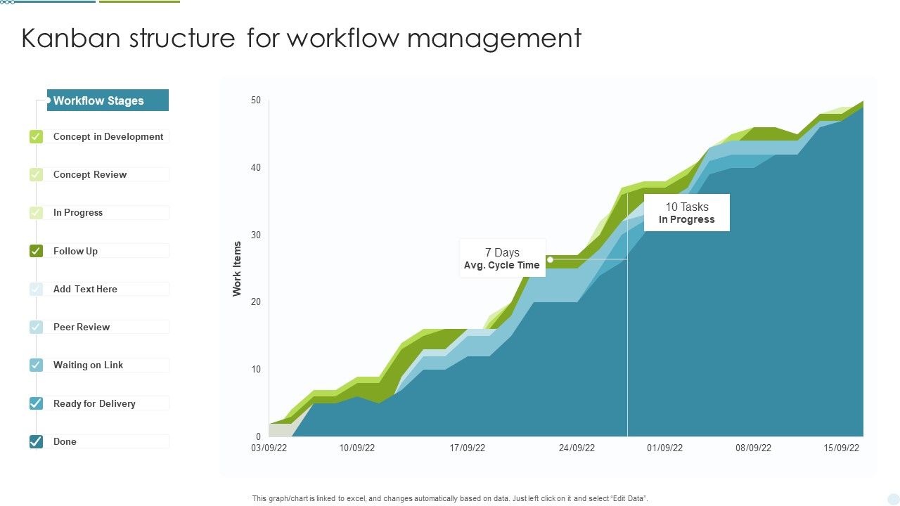 Kanban_Structure_For_Workflow_Management_Ppt_Inspiration_Template_PDF_Slide_1.jpg