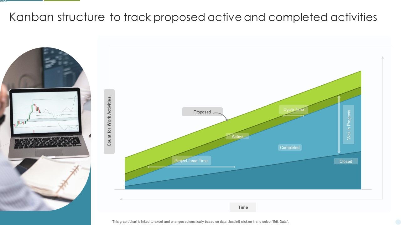 Kanban_Structure_To_Track_Proposed_Active_And_Completed_Activities_Ppt_Outline_Slide_Portrait_PDF_Slide_1.jpg