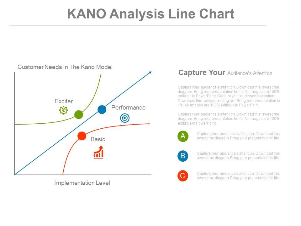 Kano_Analysis_Line_Chart_Ppt_Slides_1.jpg