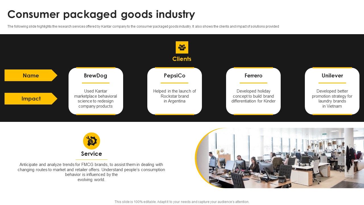 Kantar_Consulting_Company_Outline_Consumer_Packaged_Goods_Industry_Introduction_PDF_Slide_1.jpg