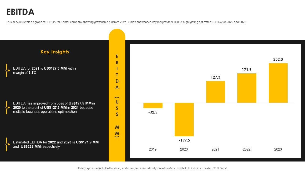 Kantar_Consulting_Company_Outline_Ebitda_Information_PDF_Slide_1.jpg