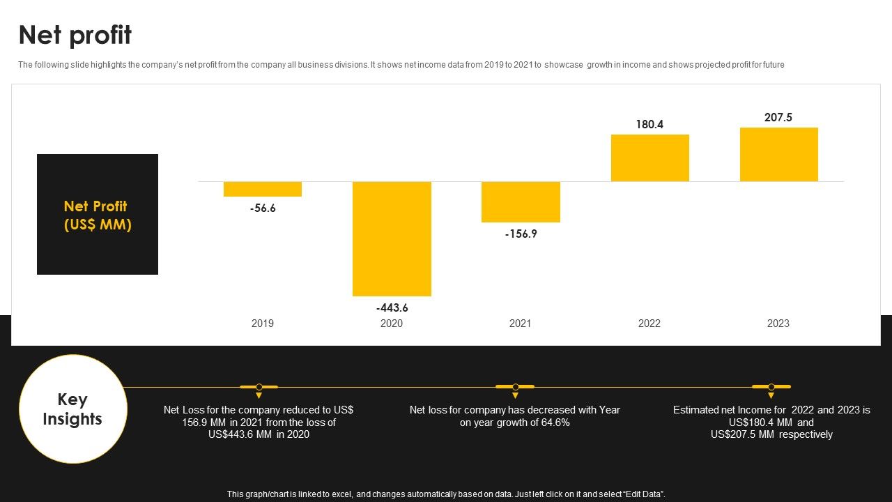 Kantar_Consulting_Company_Outline_Net_Profit_Elements_PDF_Slide_1.jpg