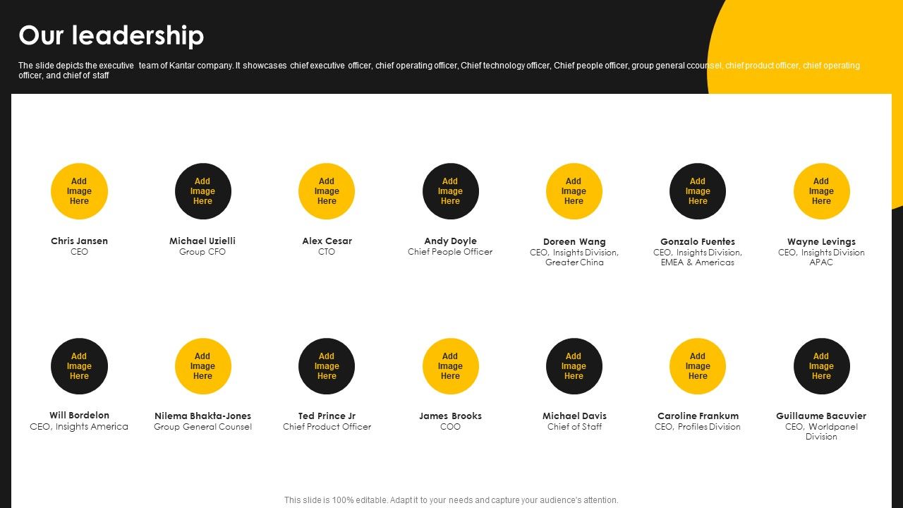 Kantar_Consulting_Company_Outline_Our_Leadership_Structure_PDF_Slide_1.jpg