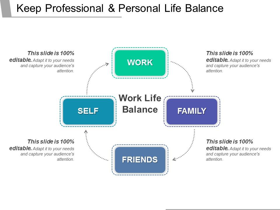 Keep_Professional_And_Personal_Life_Balance_Ppt_PowerPoint_Presentation_Portfolio_Show_Slide_1.jpg