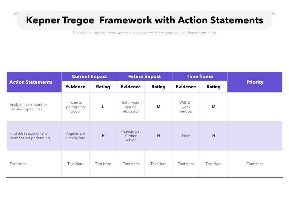 Kepner_Tregoe_Framework_With_Action_Statements_Ppt_PowerPoint_Presentation_Portfolio_Ideas_PDF_Slide_1.jpg