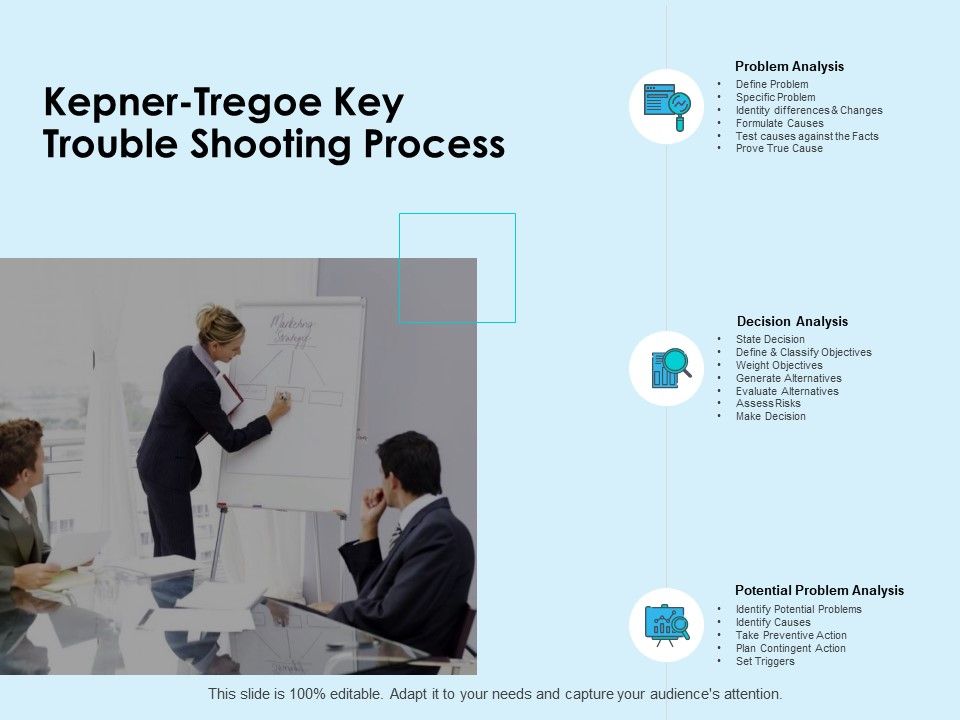Kepner_Tregoe_Key_Trouble_Shooting_Process_Ppt_PowerPoint_Presentation_Model_Graphics_Example_Slide_1.jpg