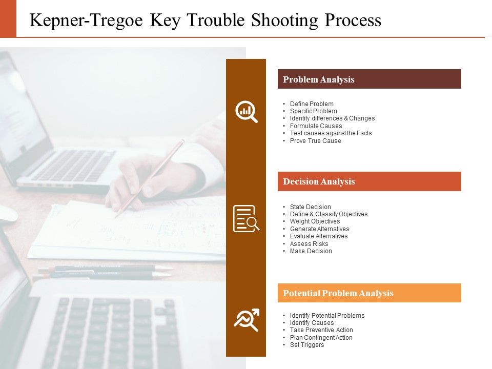 Kepner_Tregoe_Key_Trouble_Shooting_Process_Ppt_PowerPoint_Presentation_Show_Pictures_Slide_1.jpg