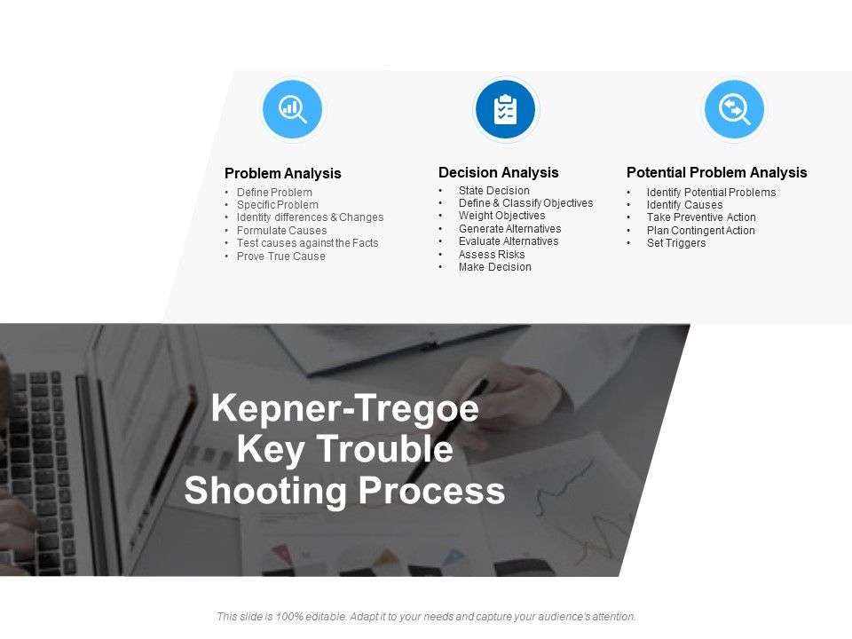 Kepner_Tregoe_Key_Trouble_Shooting_Process_Ppt_PowerPoint_Presentation_Show_Tips_Slide_1.jpg
