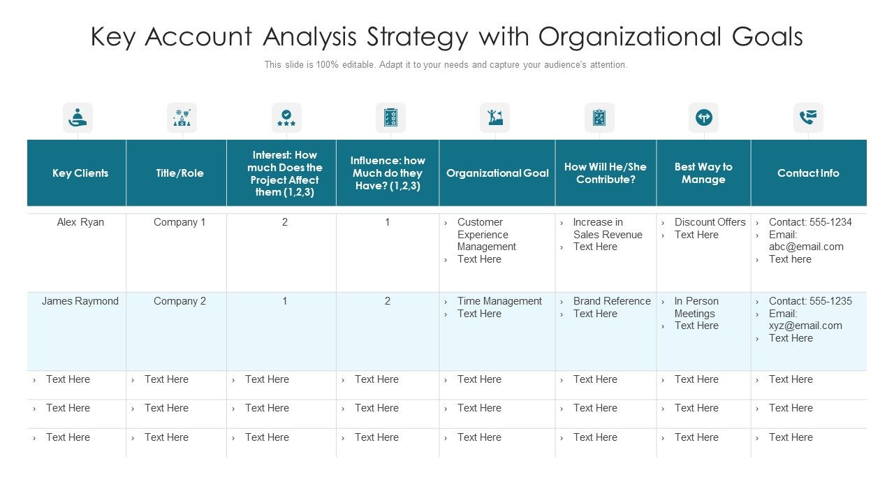 Key_Account_Analysis_Strategy_With_Organizational_Goals_Ppt_PowerPoint_Presentation_Inspiration_Files_PDF_Slide_1.jpg