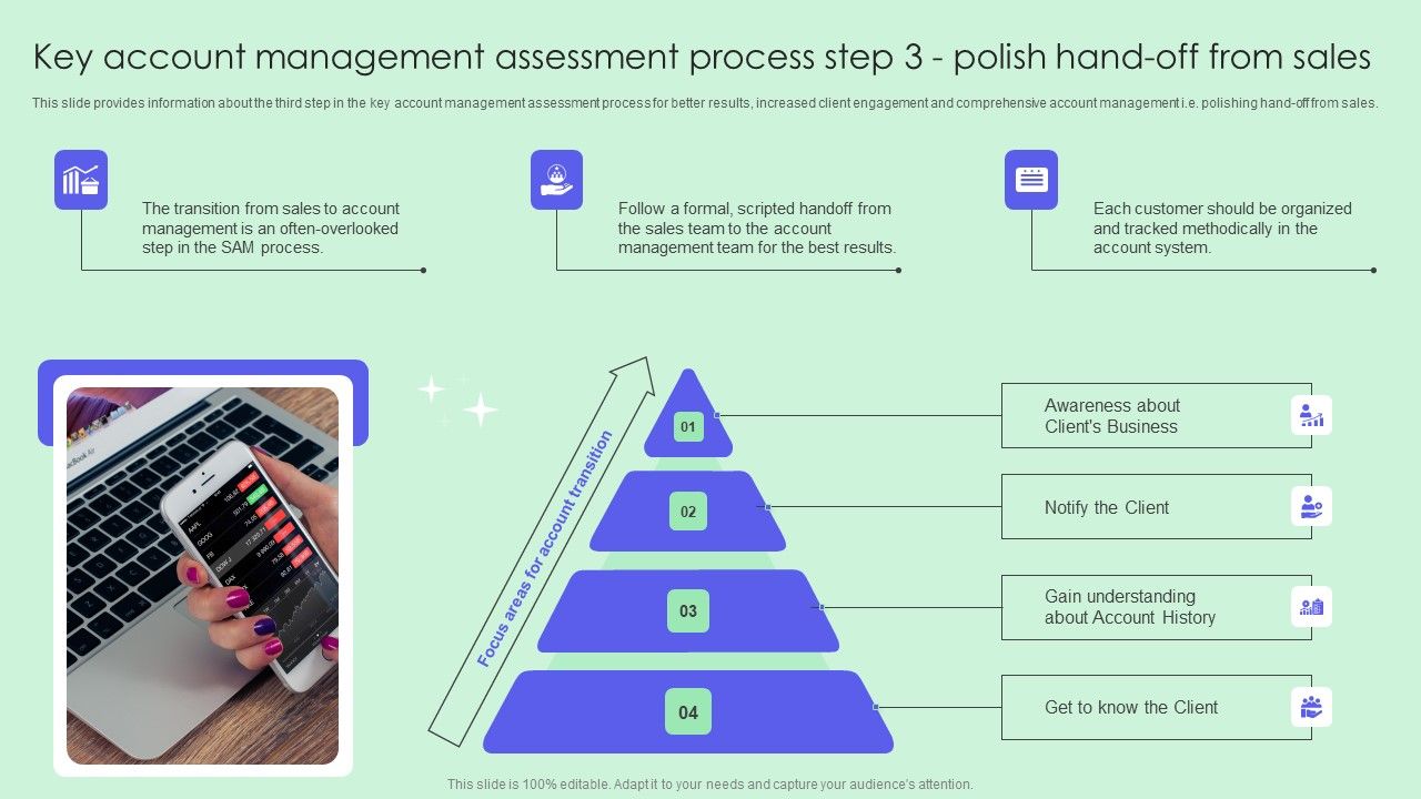 Key_Account_Management_Assessment_Process_Step_3_Polish_Hand_Off_From_Sales_Topics_PDF_Slide_1.jpg