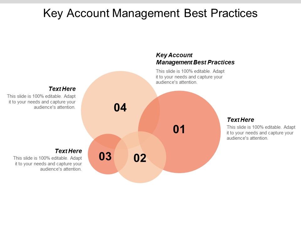 Key_Account_Management_Best_Practices_Ppt_PowerPoint_Presentation_Portfolio_File_Formats_Cpb_Slide_1.jpg
