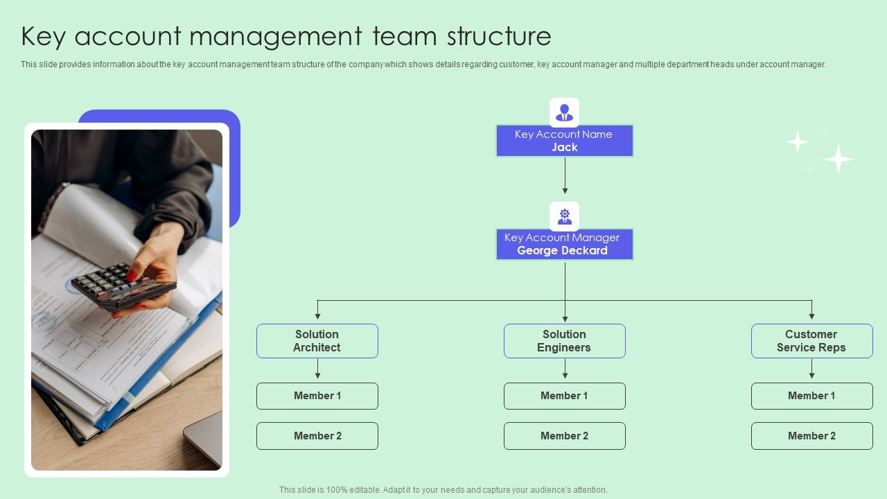 Key_Account_Management_Team_Structure_Introduction_PDF_Slide_1.jpg