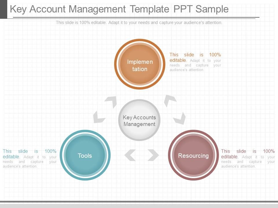 Key_Account_Management_Template_Ppt_Sample_1.jpg