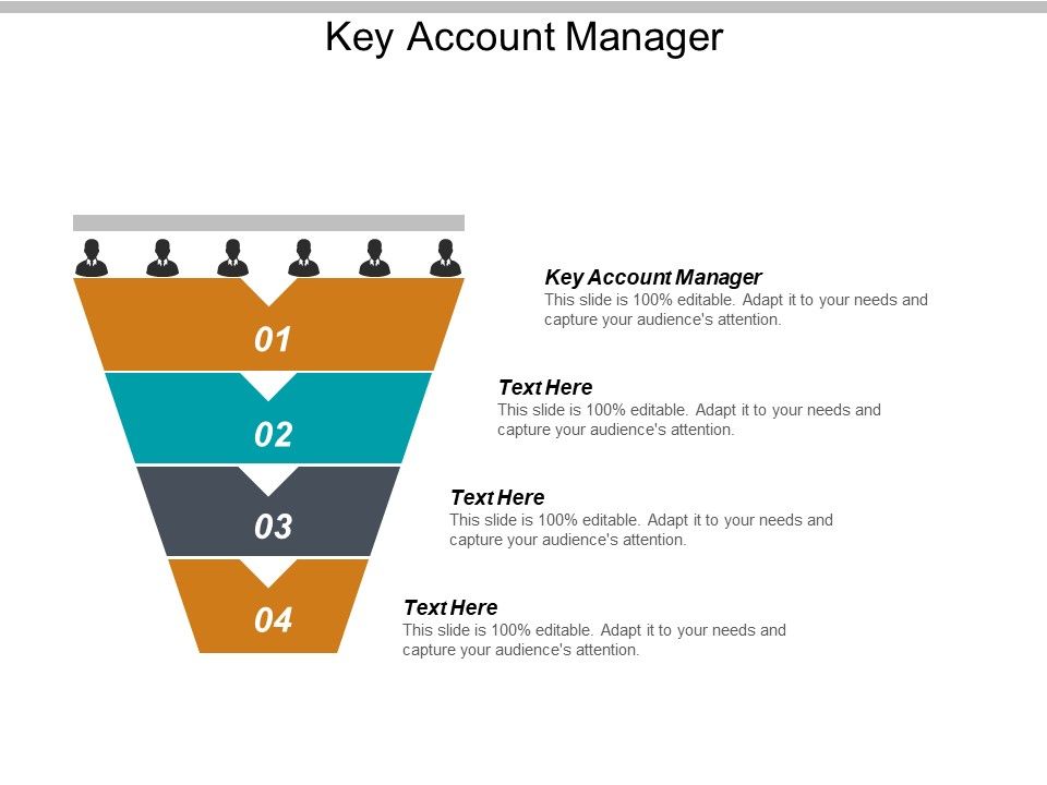 Key_Account_Manager_Ppt_PowerPoint_Presentation_Outline_Gridlines_Cpb_Slide_1.jpg