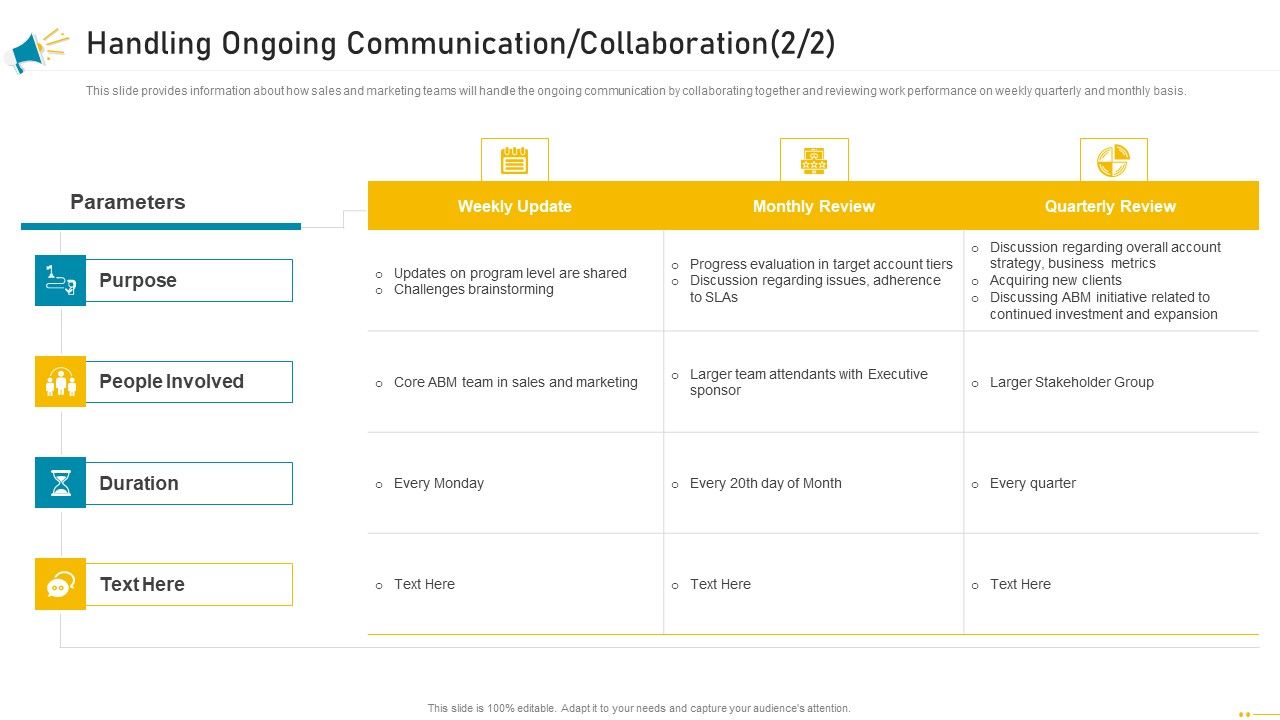 Key_Account_Marketing_Approach_Handling_Ongoing_Communication_Collaboration_Duration_Formats_PDF_Slide_1.jpg