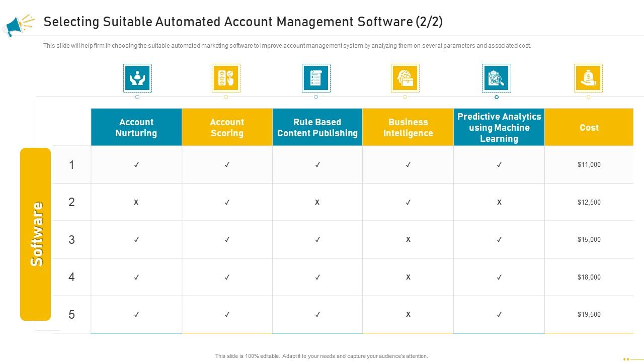 Key_Account_Marketing_Approach_Selecting_Suitable_Automated_Account_Management_Software_Intelligence_Brochure_PDF_Slide_1.jpg