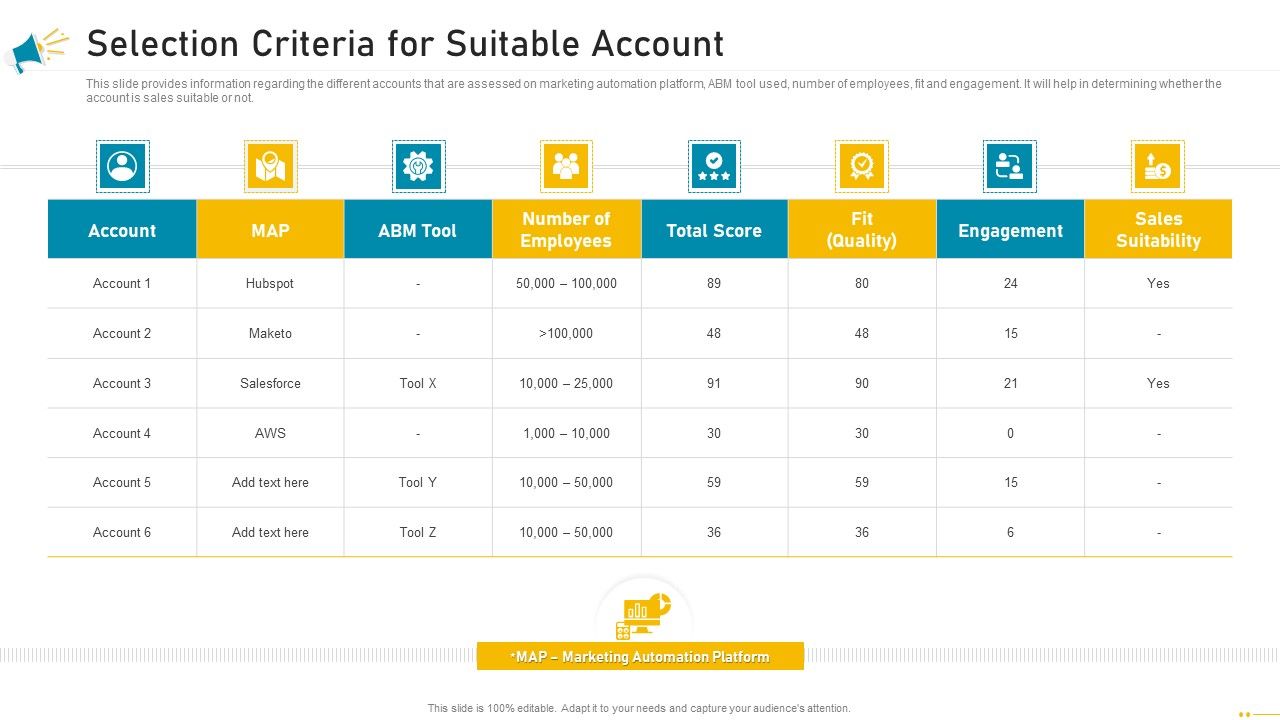 Key_Account_Marketing_Approach_Selection_Criteria_For_Suitable_Account_Topics_PDF_Slide_1.jpg
