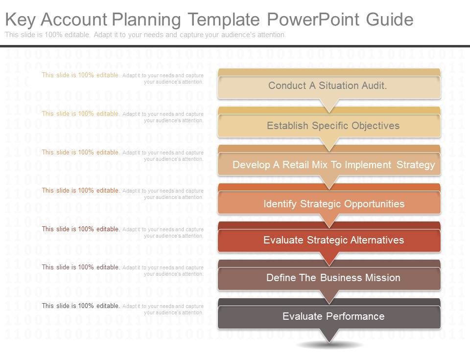 Key_Account_Planning_Template_Powerpoint_Guide_1.jpg
