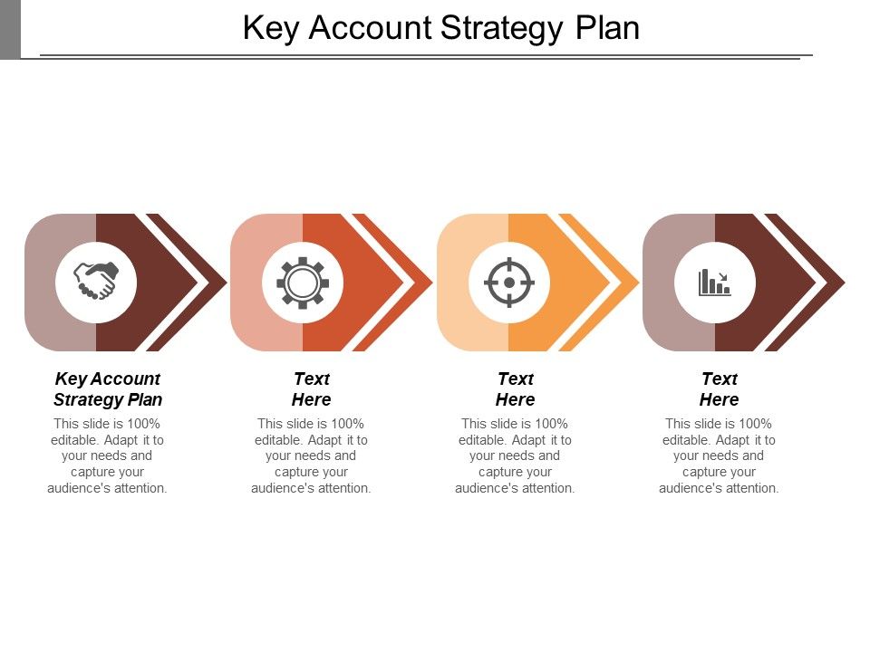 Key_Account_Strategy_Plan_Ppt_PowerPoint_Presentation_Portfolio_Information_Cpb_Slide_1.jpg