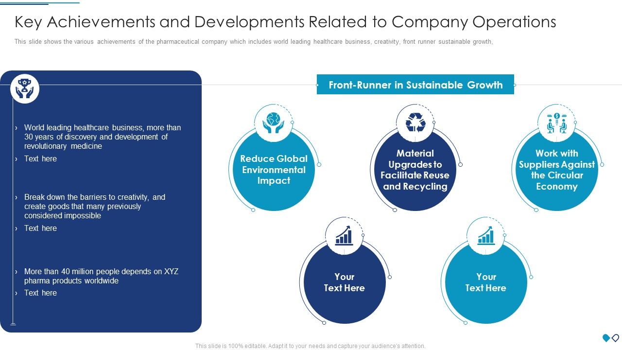 Key_Achievements_And_Developments_Related_To_Company_Operations_Brochure_PDF_Slide_1.jpg