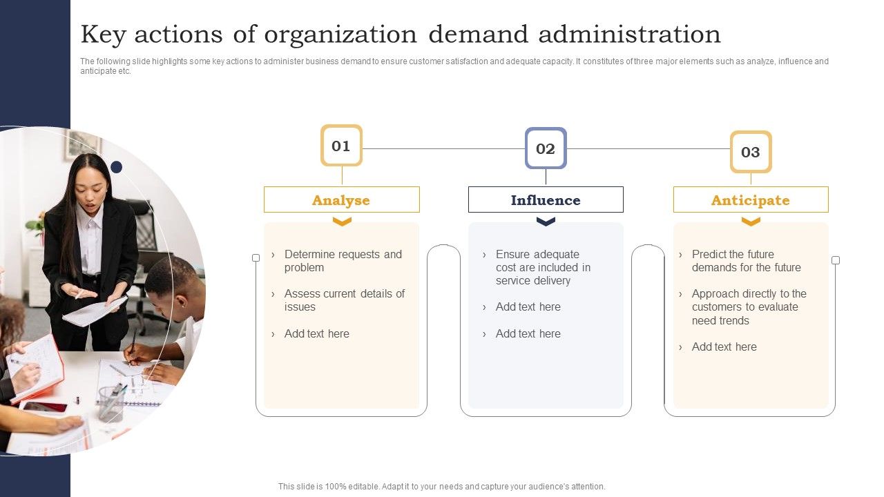 Key_Actions_Of_Organization_Demand_Administration_Formats_PDF_Slide_1.jpg