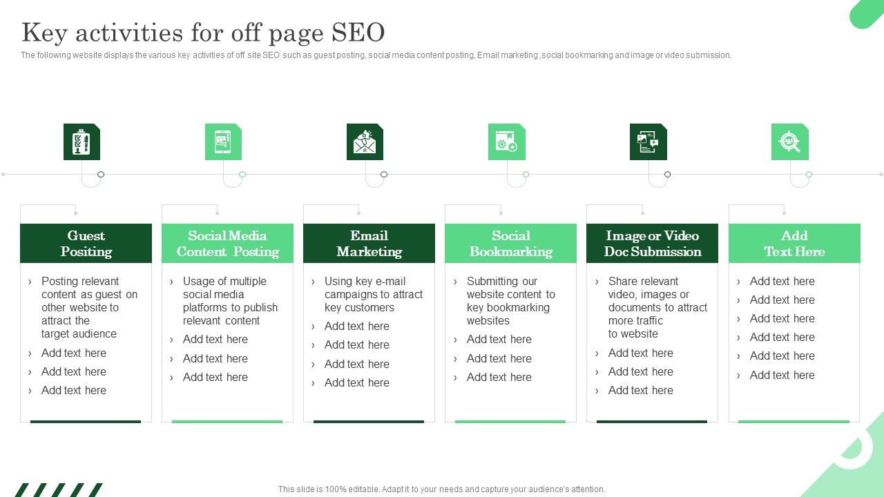 Key_Activities_For_Off_Page_SEO_Ppt_PowerPoint_Presentation_File_Example_PDF_Slide_1.jpg