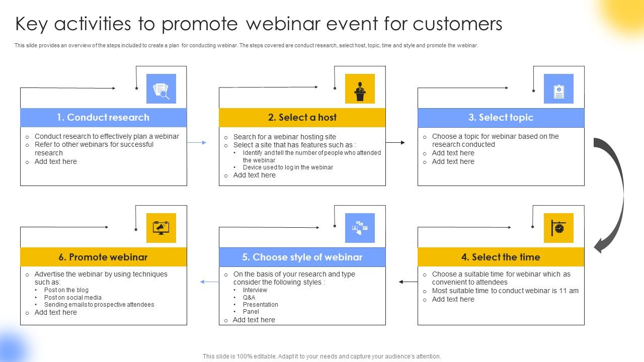 Key_Activities_To_Promote_Webinar_Event_For_Customers_Portrait_PDF_Slide_1.jpg