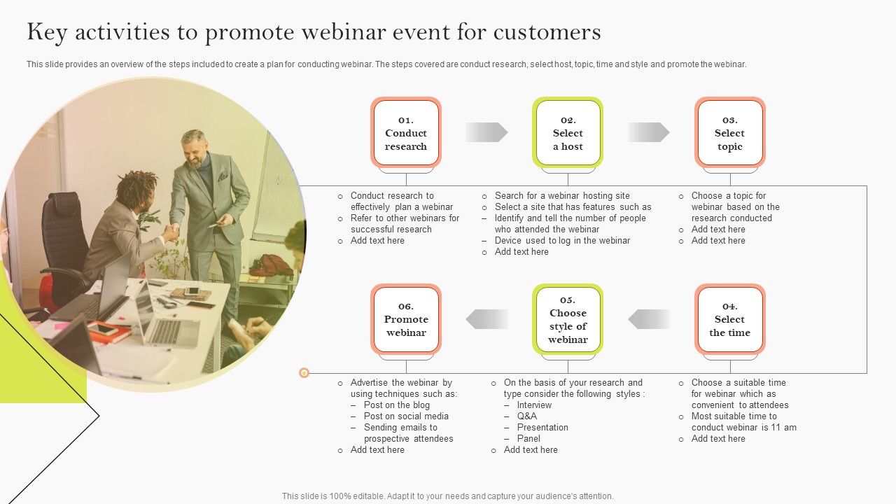Key_Activities_To_Promote_Webinar_Event_For_Customers_Ppt_Infographic_Template_Microsoft_PDF_Slide_1.jpg