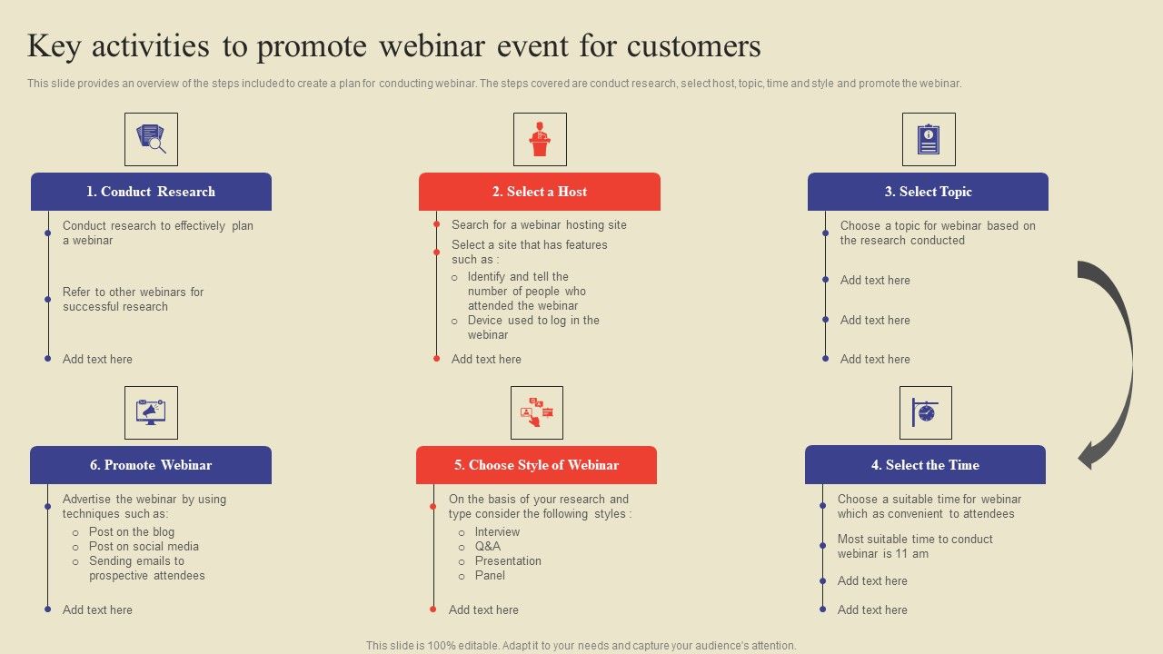 Key_Activities_To_Promote_Webinar_Event_For_Customers_Ppt_Infographic_Template_Sample_PDF_Slide_1.jpg
