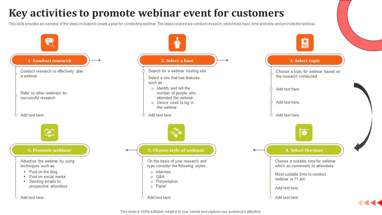Key_Activities_To_Promote_Webinar_Event_For_Customers_Ppt_Slides_Styles_PDF_Slide_1.jpg