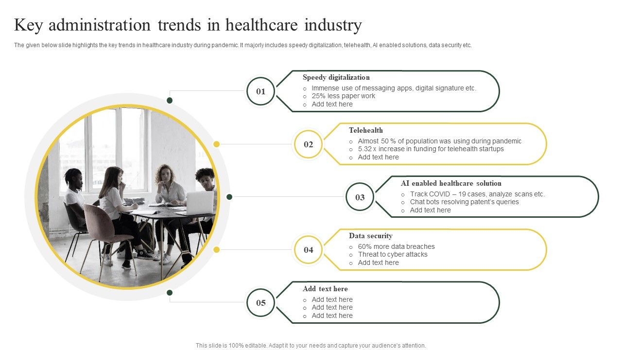 Key_Administration_Trends_In_Healthcare_Industry_Ppt_PowerPoint_Presentation_Portfolio_Tips_PDF_Slide_1.jpg
