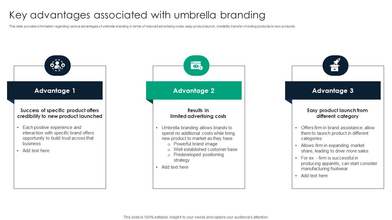 Key_Advantages_Associated_With_Umbrella_Branding_Guidelines_PDF_Slide_1.jpg