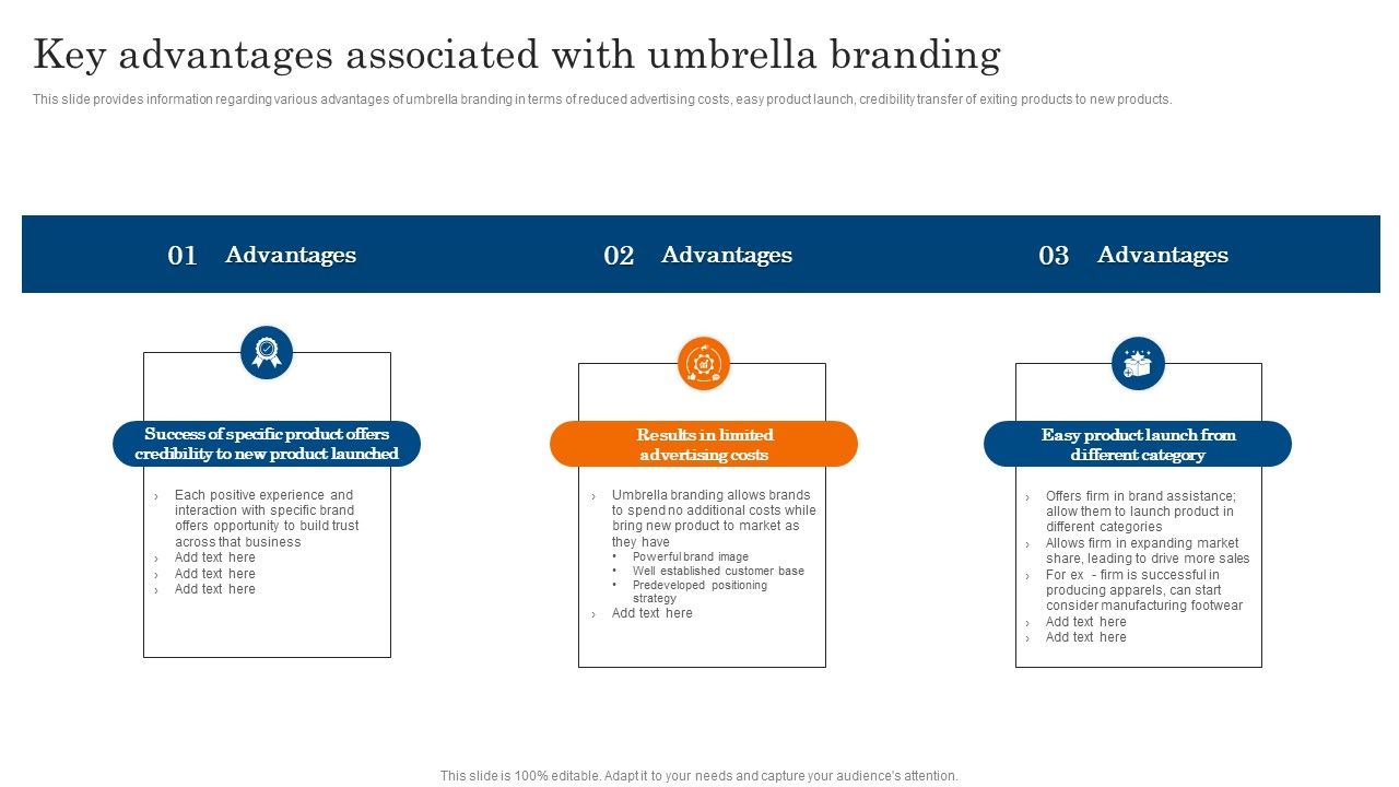 Key_Advantages_Associated_With_Umbrella_Branding_Ppt_PowerPoint_Presentation_File_Outline_PDF_Slide_1.jpg