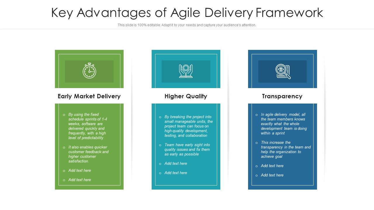 Key_Advantages_Of_Agile_Delivery_Framework_Ppt_Model_PDF_Slide_1.jpg