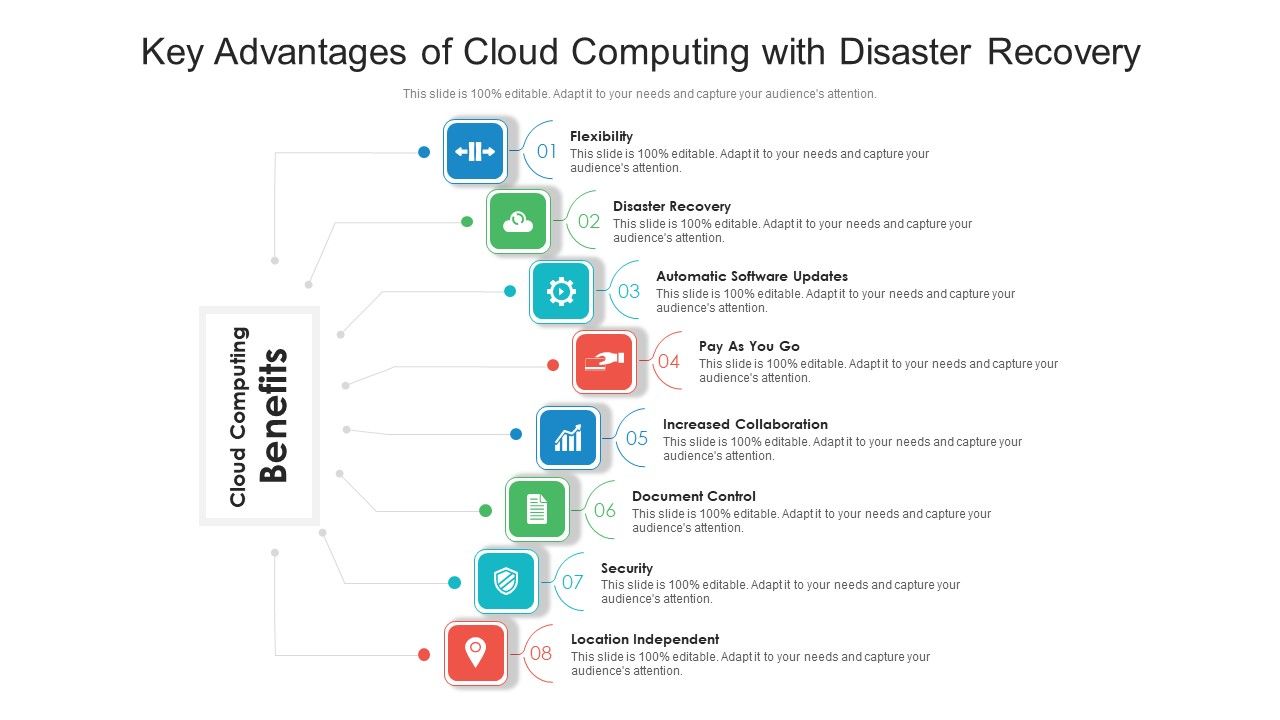 Key_Advantages_Of_Cloud_Computing_With_Disaster_Recovery_Ppt_File_Designs_PDF_Slide_1.jpg