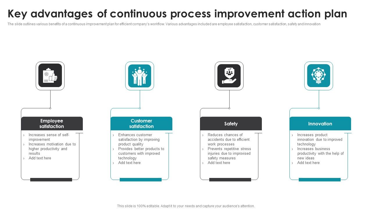 Key_Advantages_Of_Continuous_Process_Improvement_Action_Plan_Ideas_PDF_Slide_1.jpg