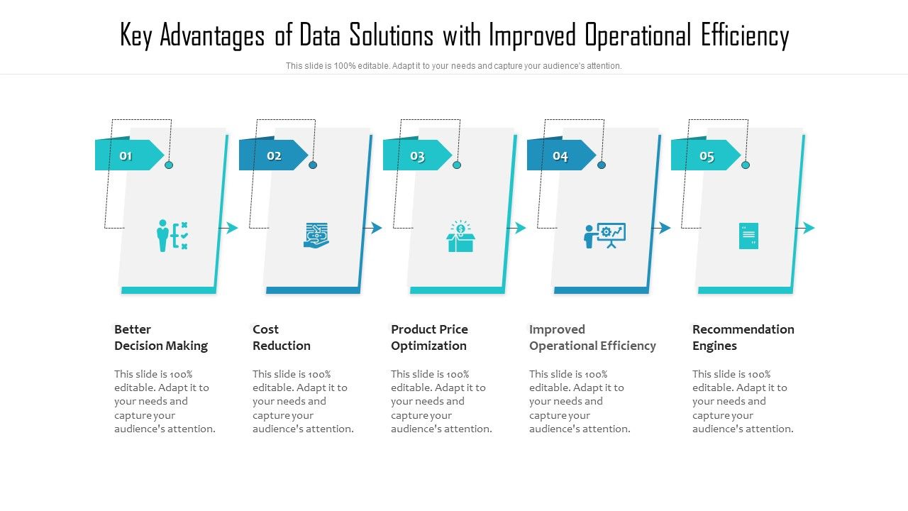 Key_Advantages_Of_Data_Solutions_With_Improved_Operational_Efficiency_Ppt_PowerPoint_Presentation_File_Sample_PDF_Slide_1.jpg