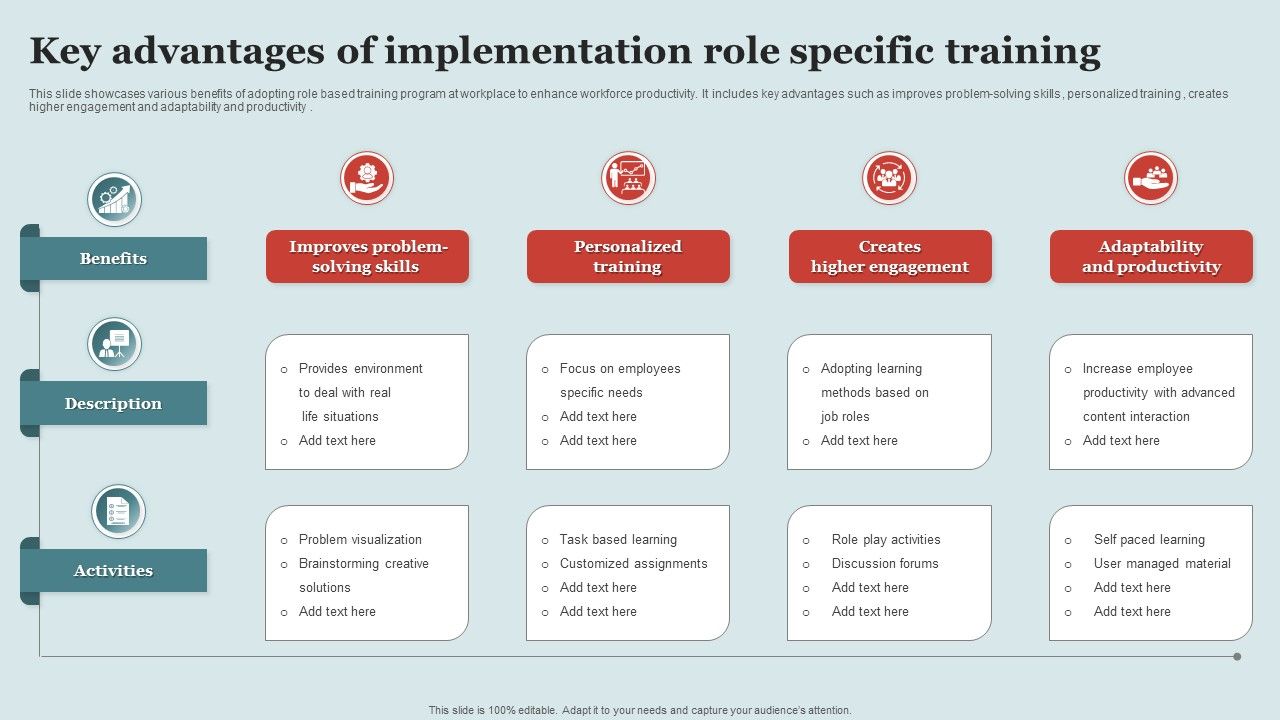 Key_Advantages_Of_Implementation_Role_Specific_Training_Pictures_PDF_Slide_1.jpg