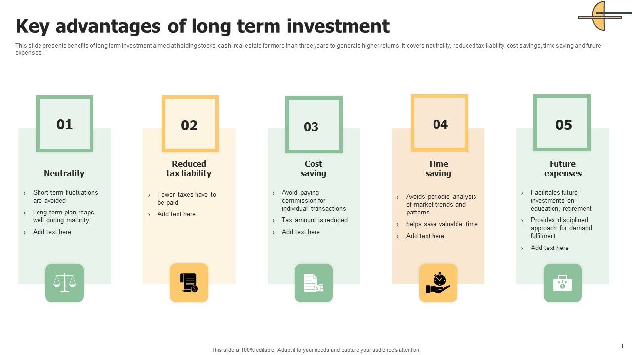 Key_Advantages_Of_Long_Term_Investment_Guidelines_PDF_Slide_1.jpg